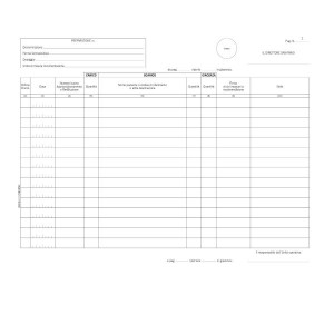 CF2 REG.CAR/SCAR STUPEF. UNITA OPE