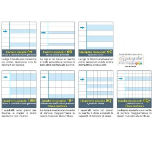 CF6 ONE COLOR MAXI DIDATTICO 100GR - 18FF + JOLLY PAGE 10M(SPAZIATURASINGOLA)